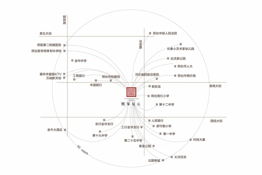 凰家公元